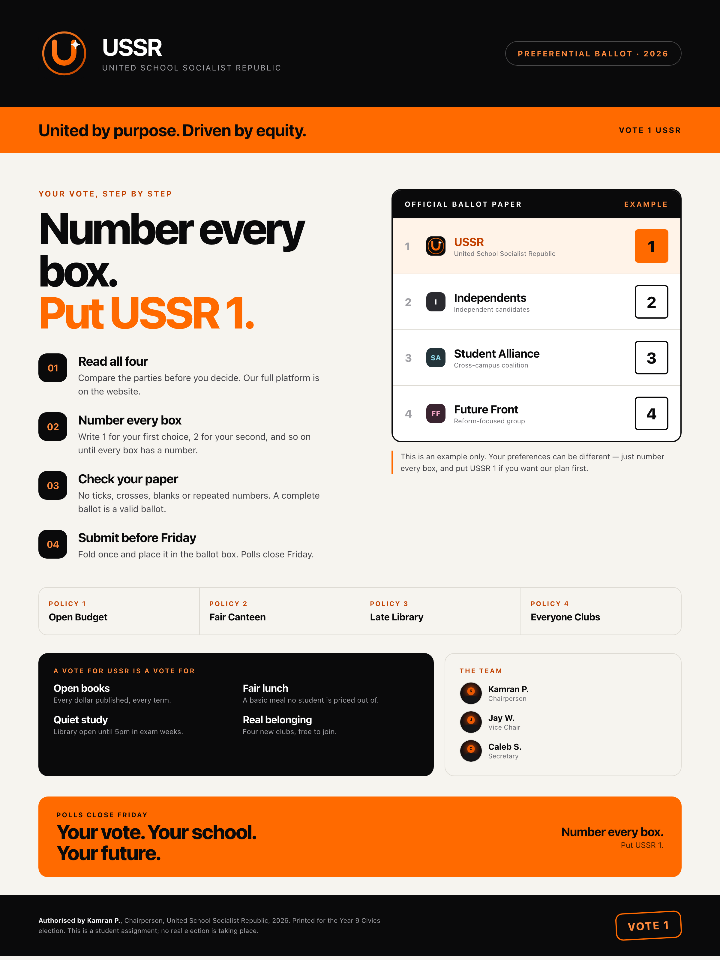How-to-vote card preview